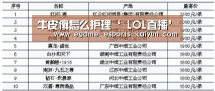 牛皮癣怎么护理‘ LOL直播’(图2) 开云电竞